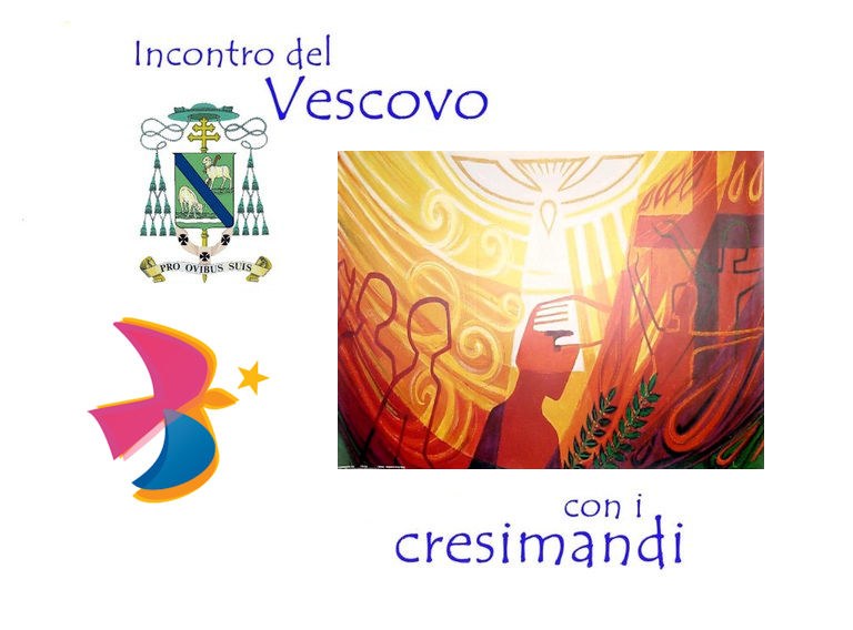 Incontro dell’Arcivescovo con i Cresimandi 2019