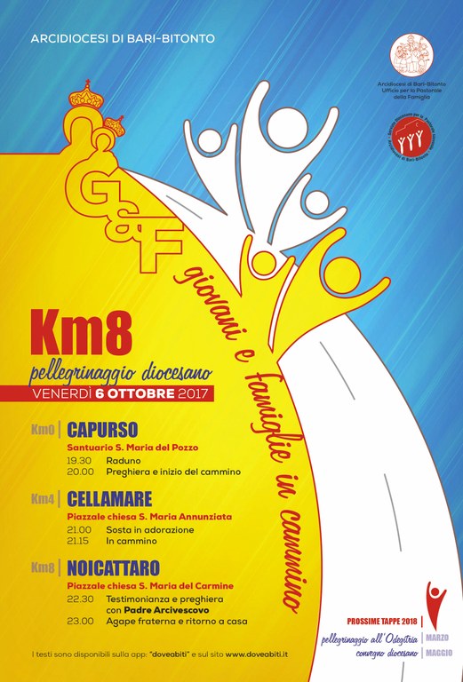 KM 8. Giovani e Famiglie in cammino