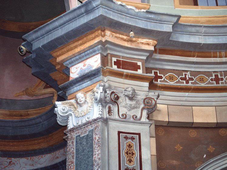 Ricognizione Regionale su Fabbisogni di Investimenti per la Tutela e la Valorizzazione di Beni Culturali di interesse pubblico di proprietà di Enti Ecclesiastici