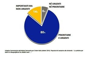 infografica-oxfam1-ok_2337206.jpg