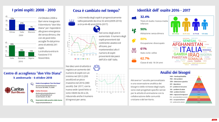 INFOGRAFICA.png